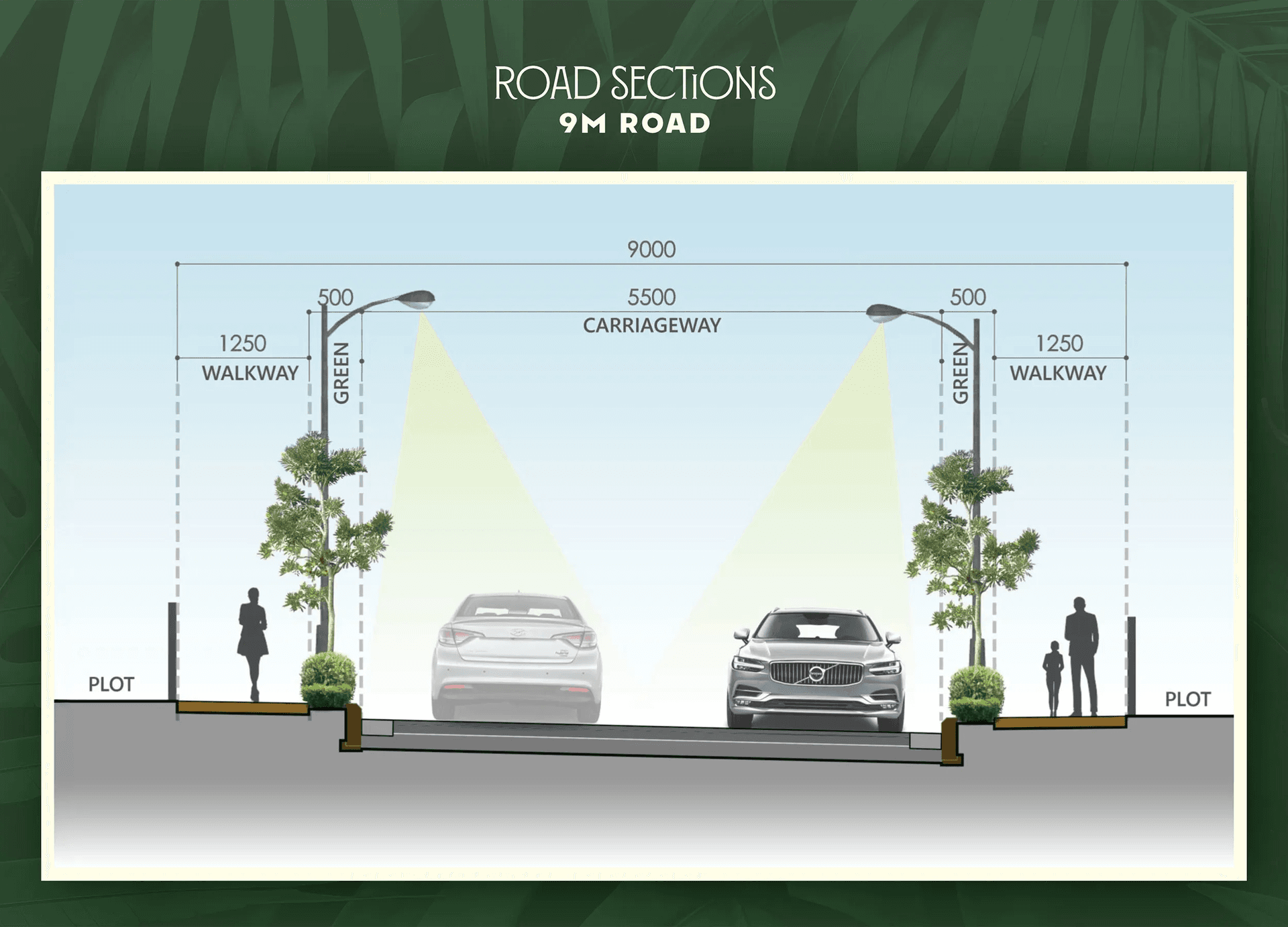 9M Road — Road Sections