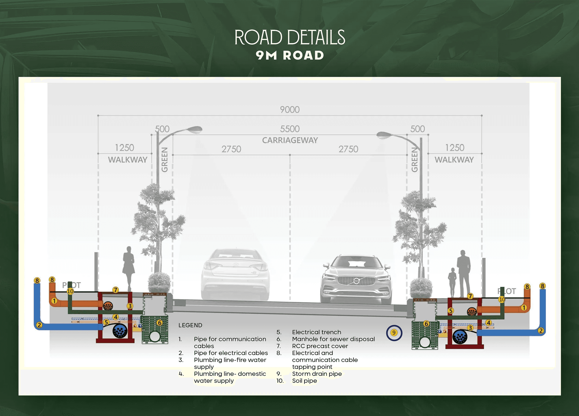9M Road — Road Details